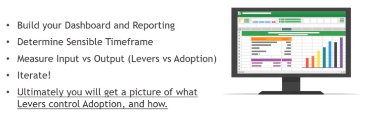 measure how levers correlate to adoption