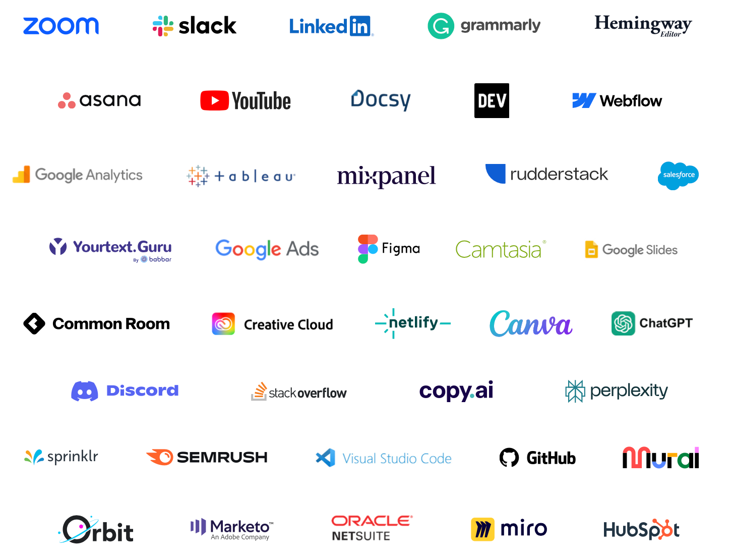 Where are developer marketers spending their marketing budget?