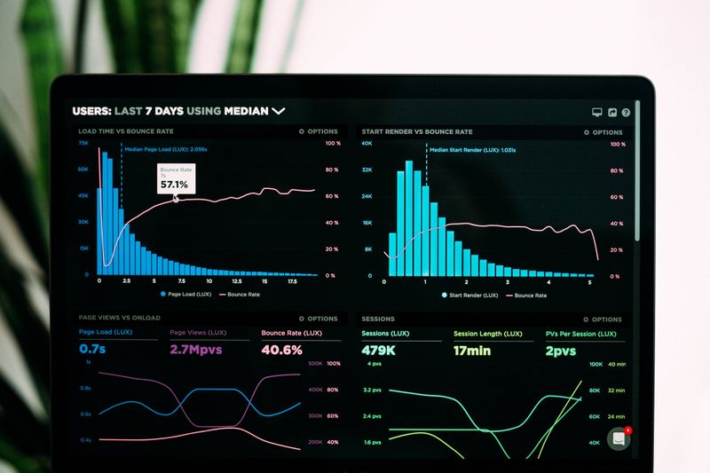 13 SaaS marketing metrics to track in 2023