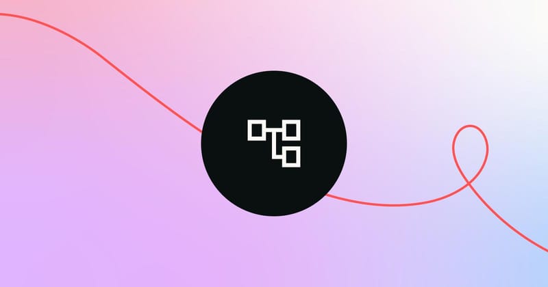 How to create the ultimate API go-to-market strategy